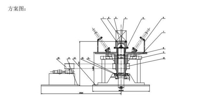轉臂式穩(wěn)態(tài)離心試驗機(圖1)