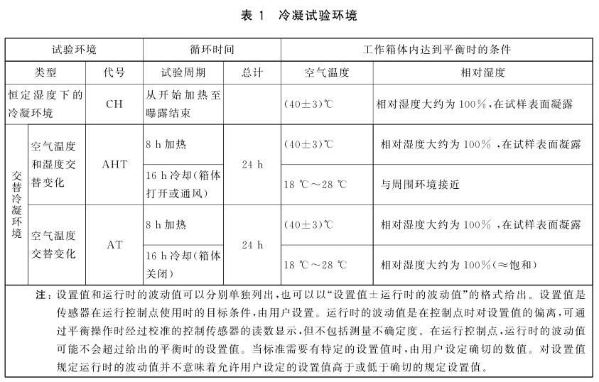 《GB/T 13893.2-2019 色漆和清漆 耐濕性的測定 第2部分：冷凝（在帶有加熱水槽的試驗(yàn)箱內(nèi)曝露）》標(biāo)準(zhǔn)(圖2)