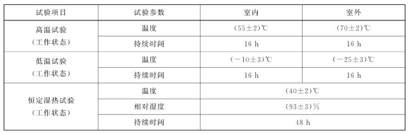 電控通道閘對照表 電控通道閘對照表