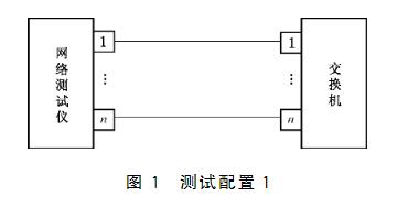 圖1連接網(wǎng)絡(luò)圖 圖1連接網(wǎng)絡(luò)圖