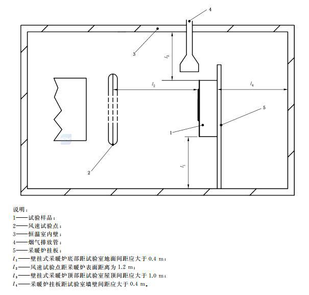 采暖爐防凍性能試驗(yàn)室如何安裝采暖爐(圖1) 試驗(yàn)室構(gòu)造
