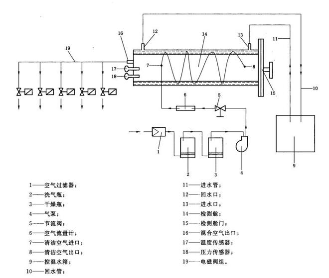 構(gòu)造圖 構(gòu)造圖