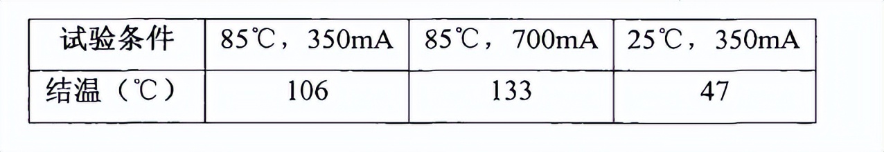 LED燈珠的溫濕度試驗方法(圖3)
