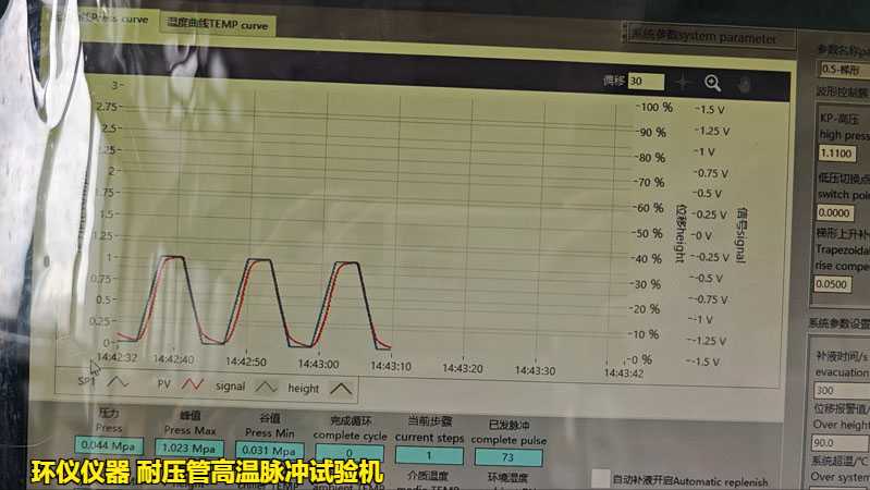 耐壓管高溫脈沖試驗(yàn)機(jī)的試驗(yàn)設(shè)計(jì)(圖2)