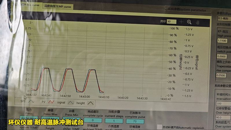 溫度脈沖交變試驗(yàn)機(jī)對散熱器的高溫脈沖試驗(yàn)(圖3)