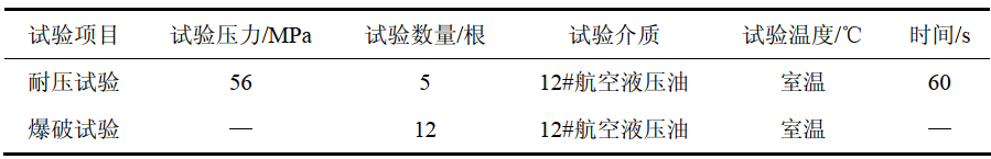 流體輸送管耐壓爆破試驗系統(tǒng)的試驗方案(圖2)
