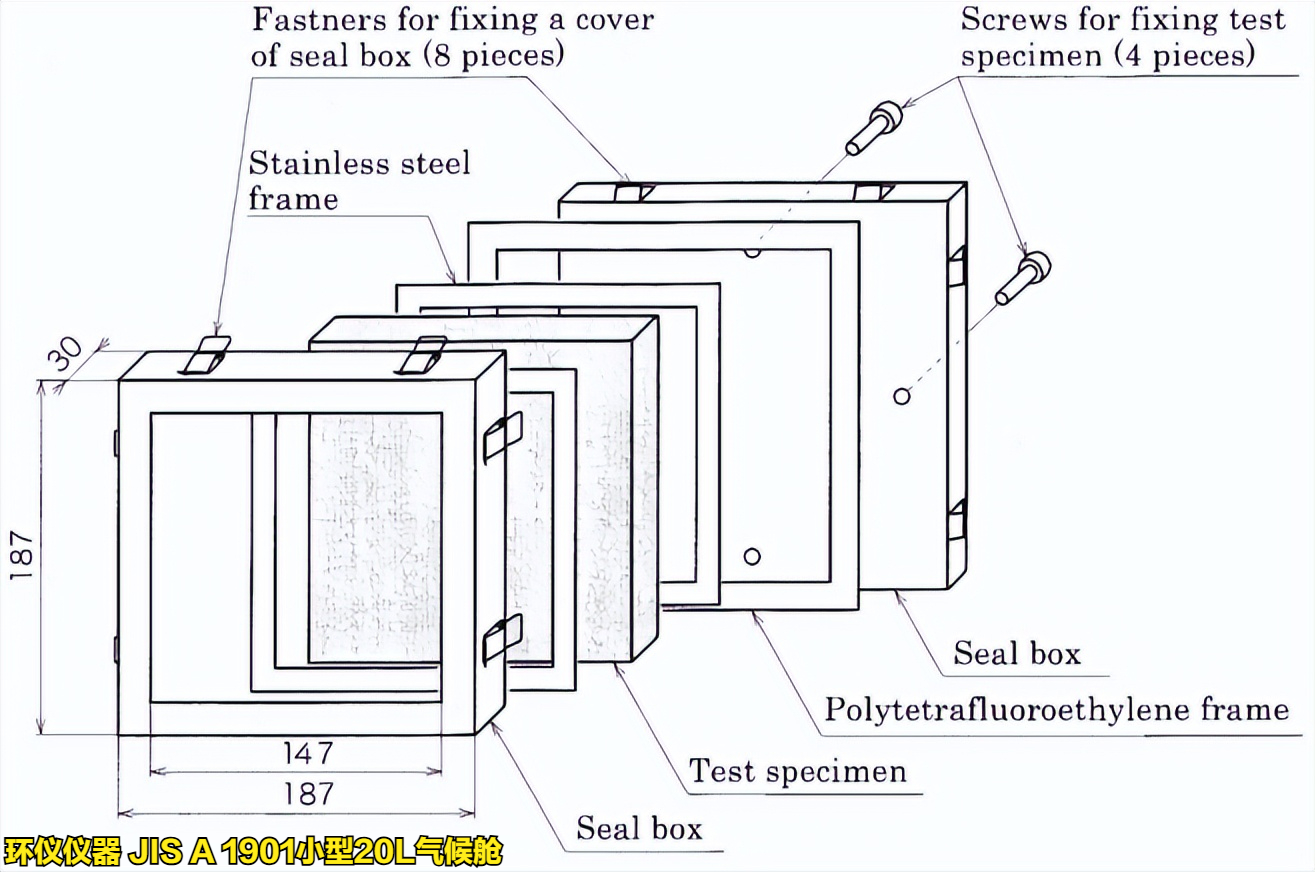 JIS A 1901小型20L氣候艙的結(jié)構(gòu)講解(圖3)