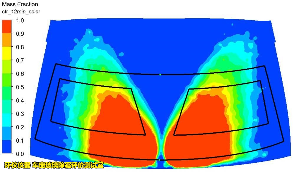 車窗玻璃除霜評(píng)價(jià)測(cè)試室的除霜試驗(yàn)驗(yàn)證(圖4)