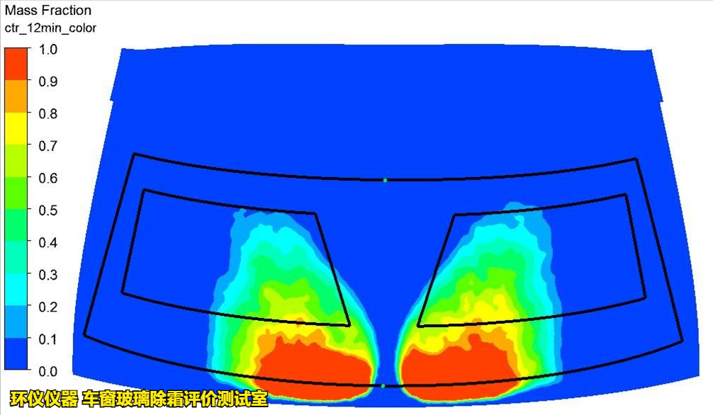 車窗玻璃除霜評(píng)價(jià)測(cè)試室的除霜試驗(yàn)驗(yàn)證(圖6)