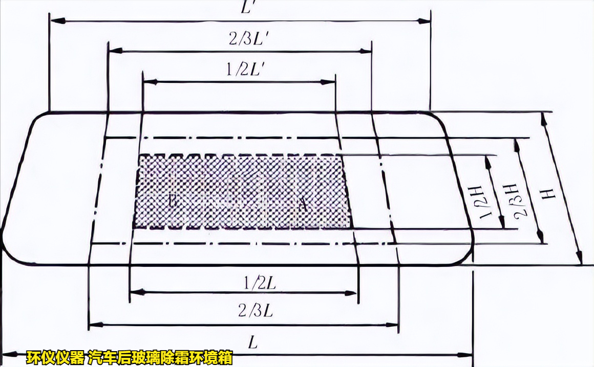 汽車后玻璃除霜環(huán)境箱對玻璃的加熱除霜試驗研究(圖2) 汽車后玻璃除霜環(huán)境箱對玻璃的加熱除霜試驗研究(圖2)