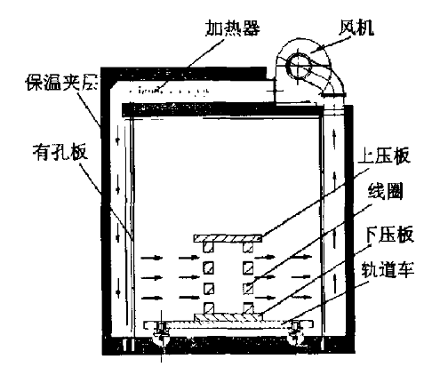 FIGURE_gyjr201203002_0_0_CROP.png FIGURE_gyjr201203002_0_0_CROP.png